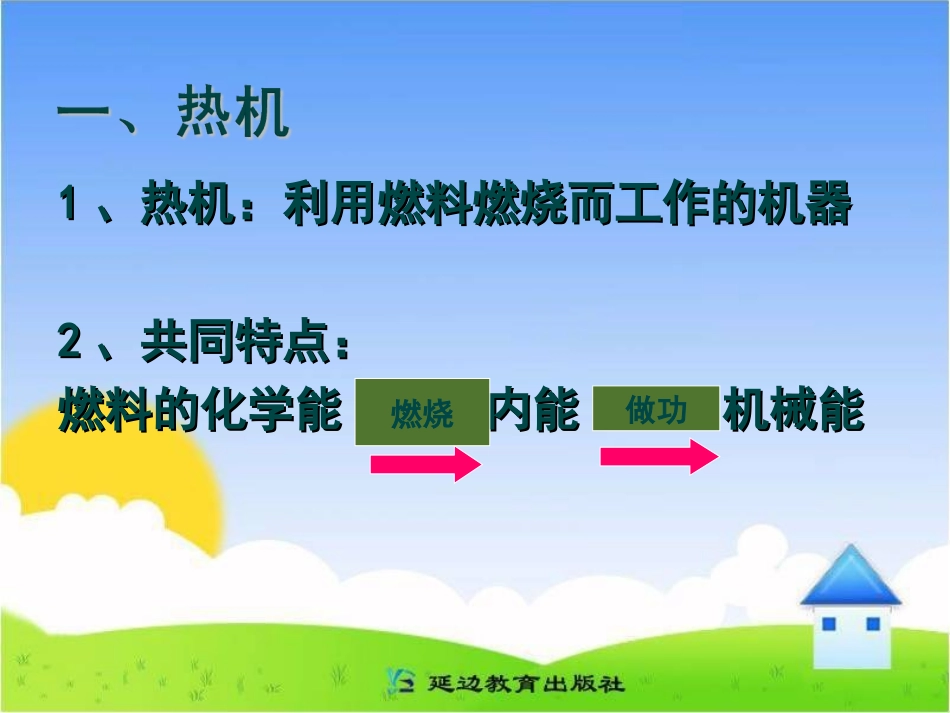 《内燃机》参考课件_第2页