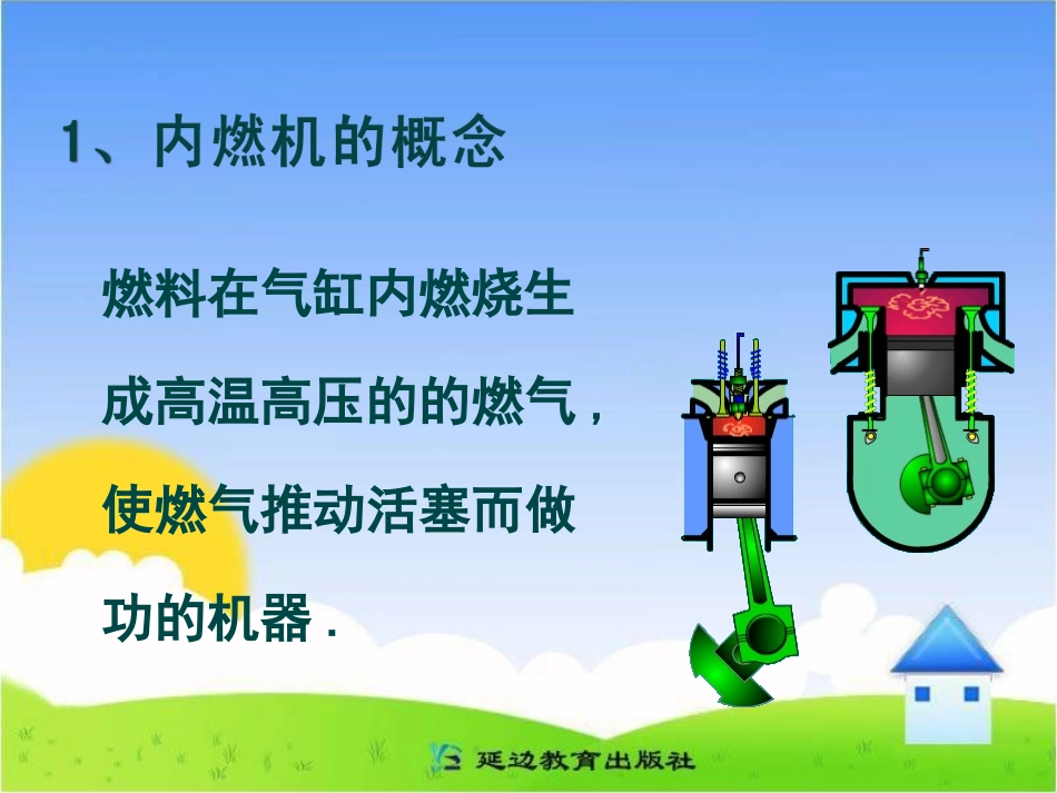 《内燃机》参考课件_第3页