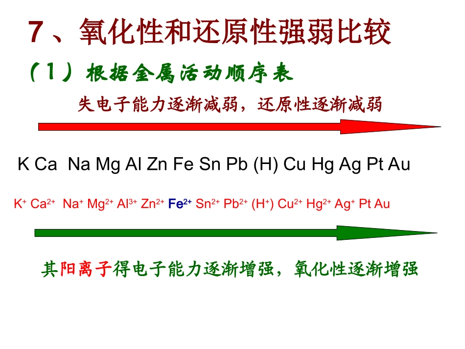 氧化还原反应四_第2页