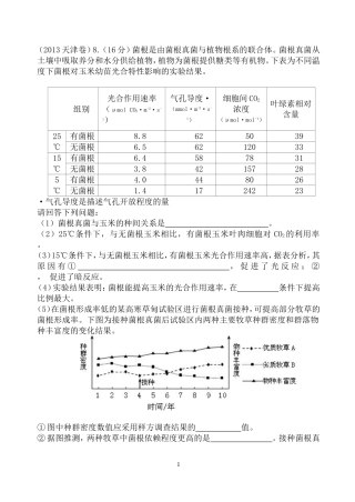 2013年全国各地高考生物试题汇编1