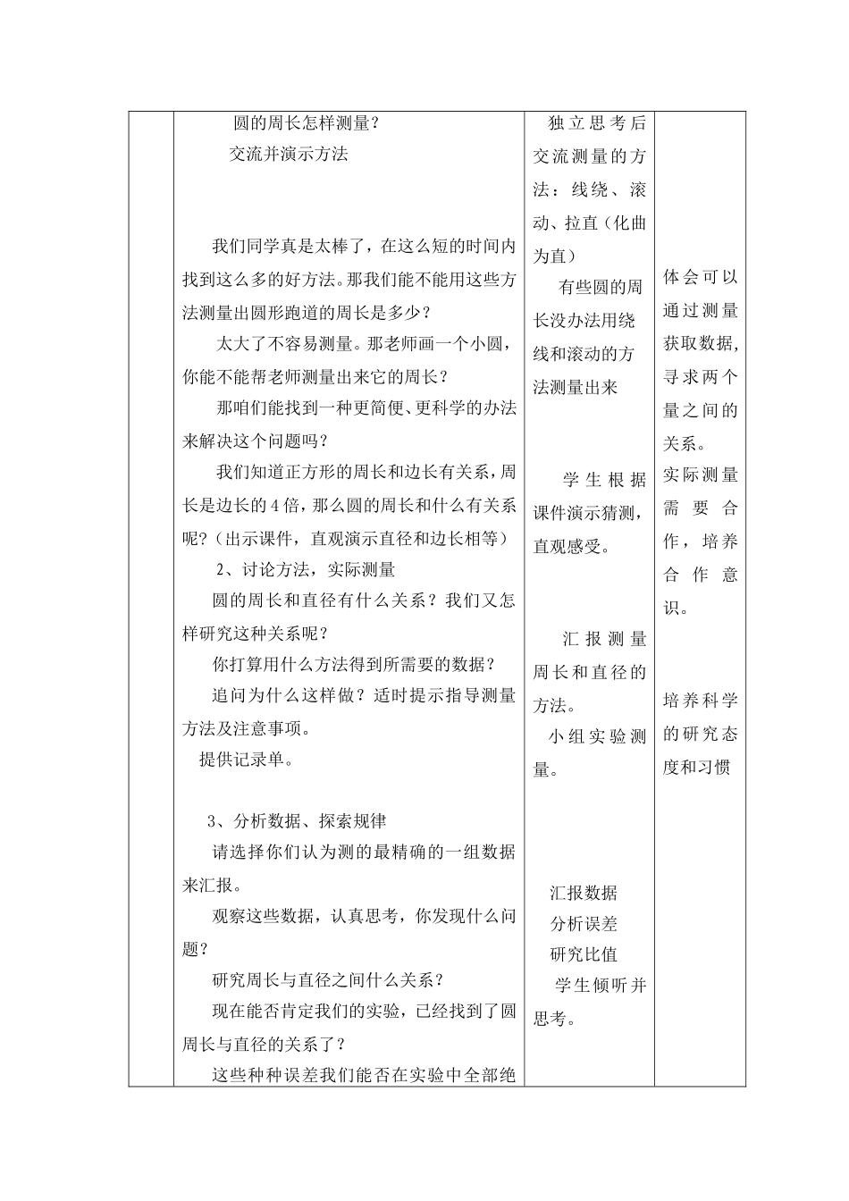 郑蓉《圆的周长》_第2页