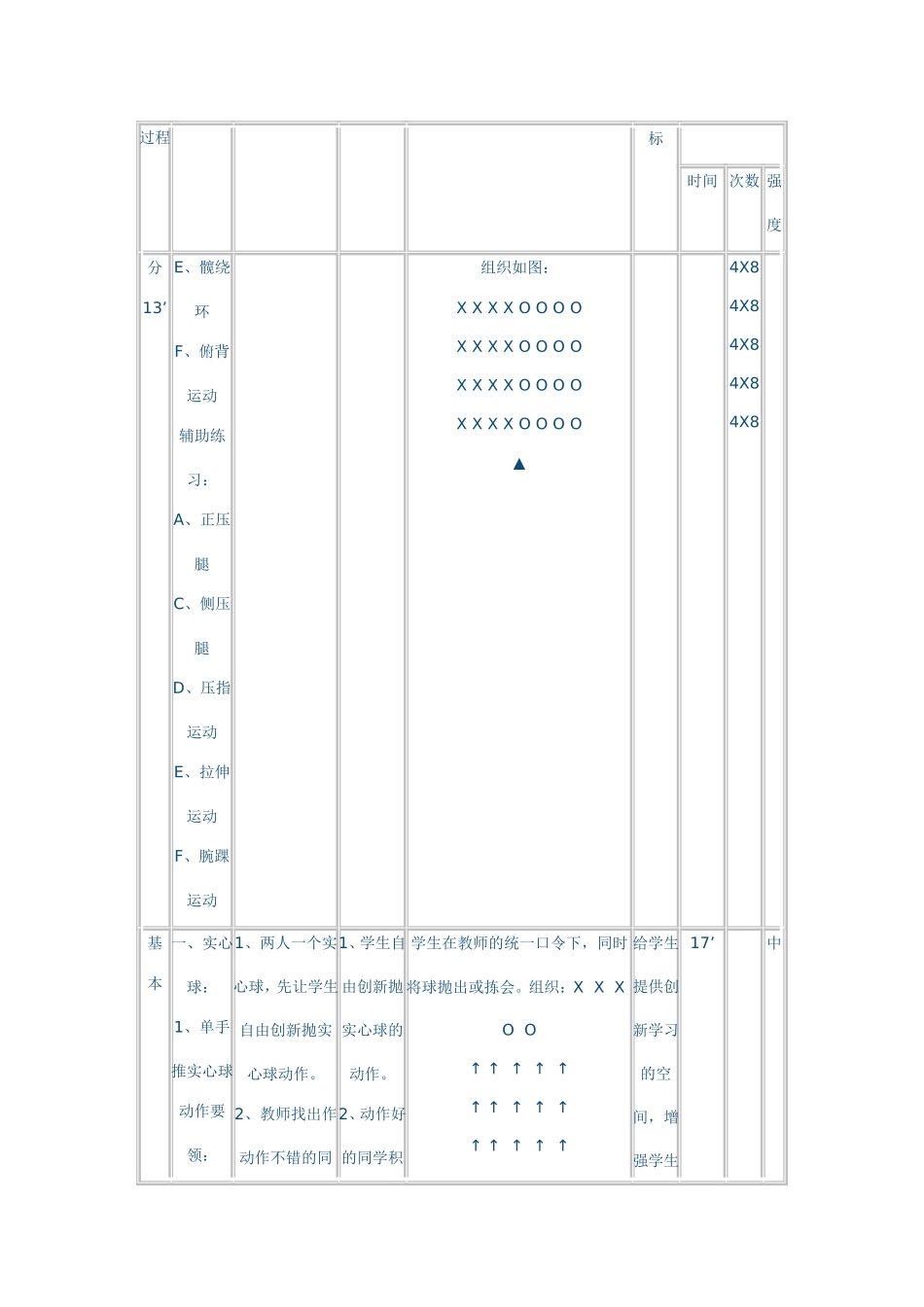 投掷实心球[1]_第3页