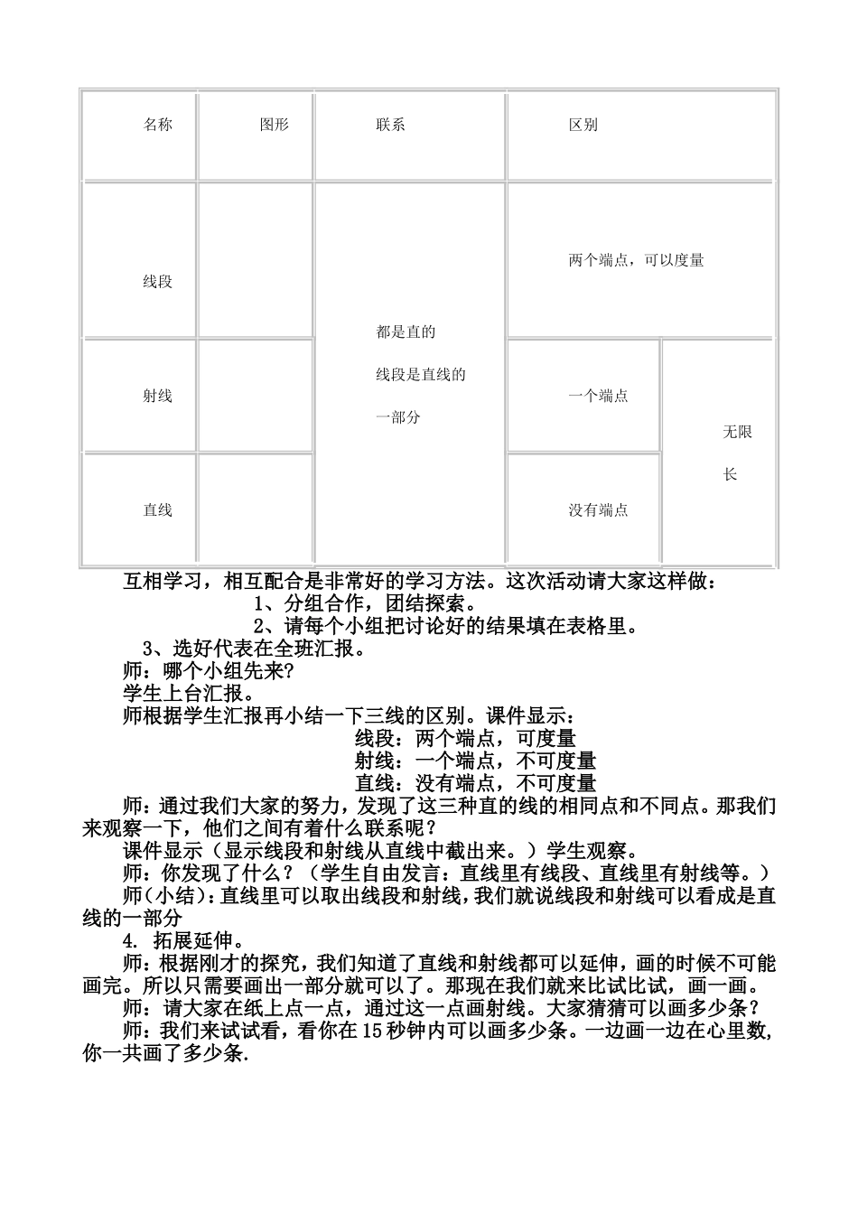小学人教四年级数学直线、射线、角教学设计_第2页