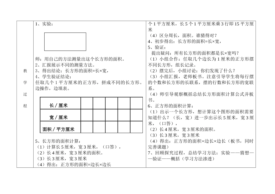 人教2011版小学数学三年级长方形、正方形面积计算教学设计-(3)_第2页