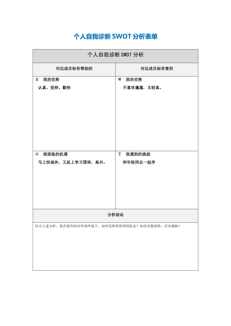 樊安利个人自我诊断SWOT分析表_第1页