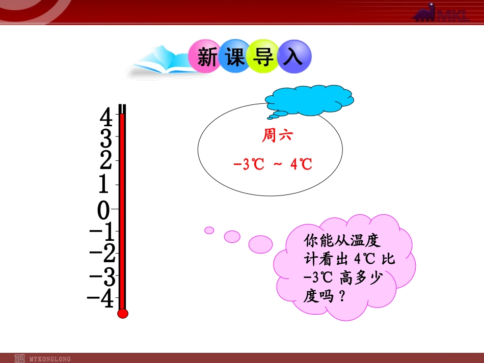 有理数的减法.3.2--有理数的减法--第1课时(人教版七年级上)_第3页