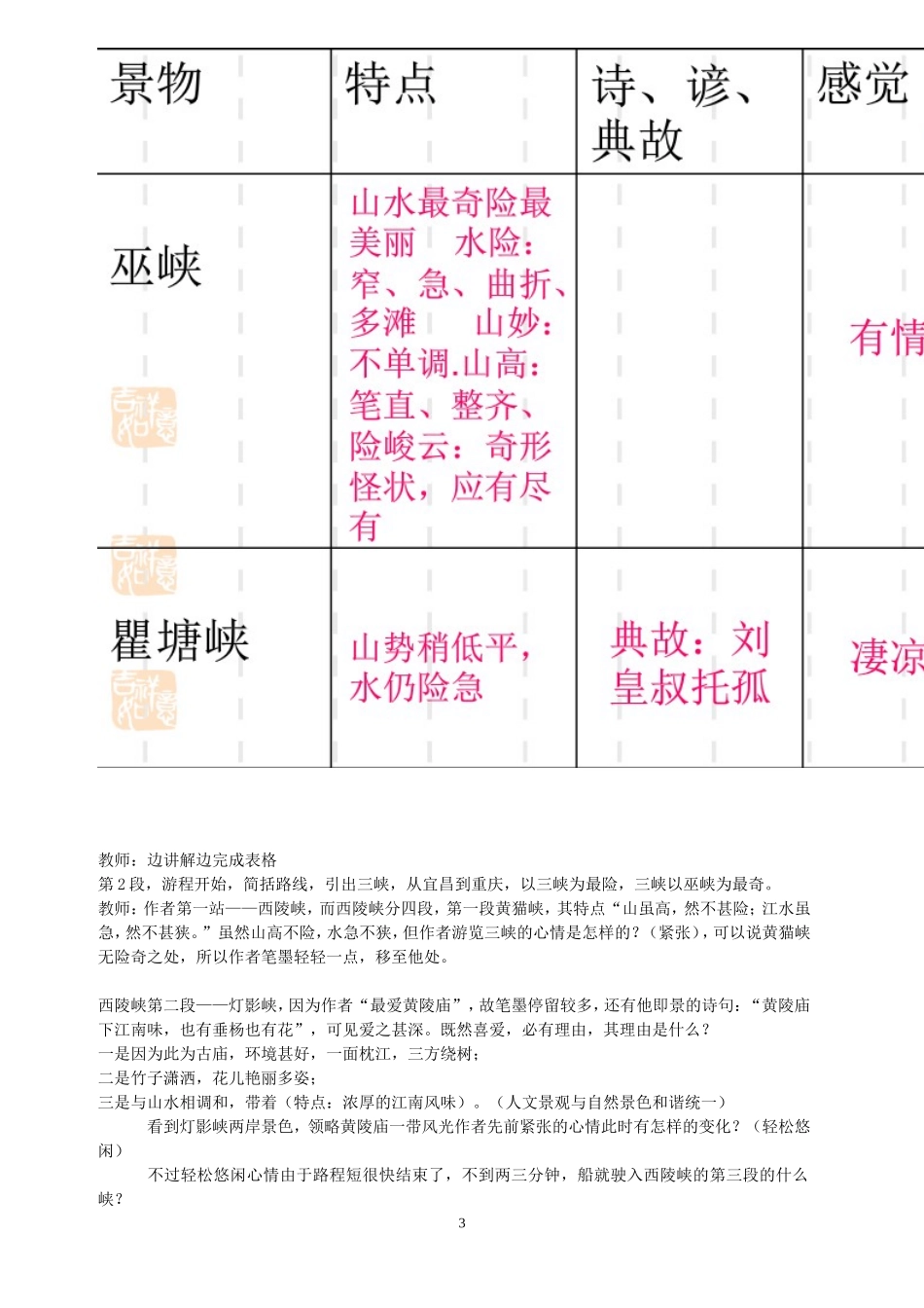badongsanxia_第3页