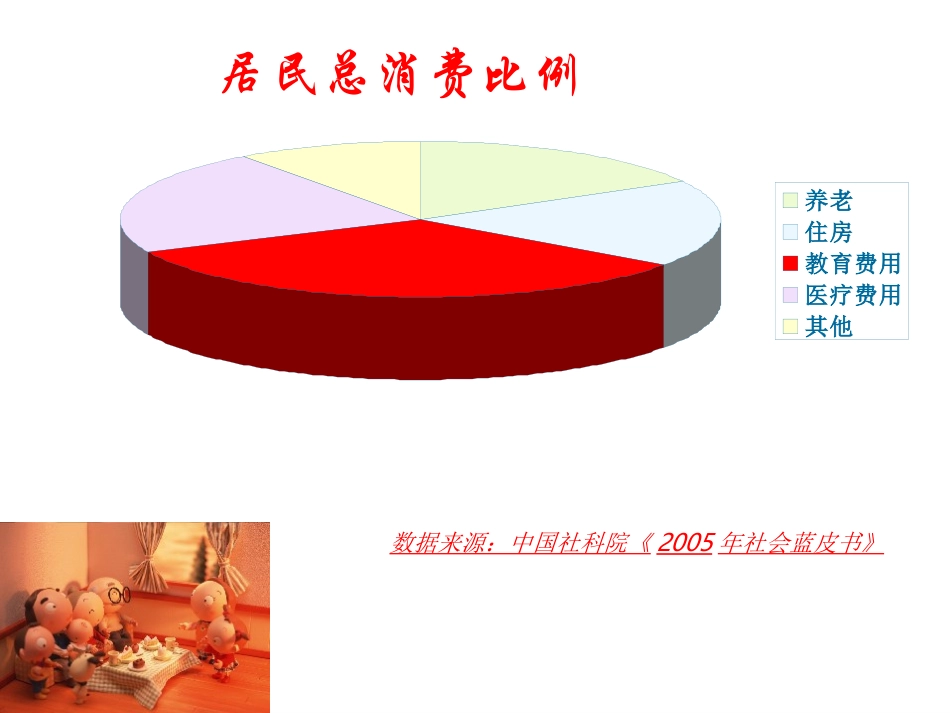 保险公司培训：用保险扼住疾病的喉咙_第3页