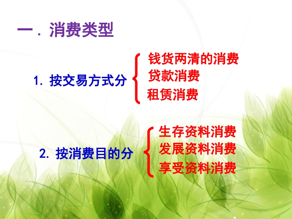 高一《经济生活》_第2页