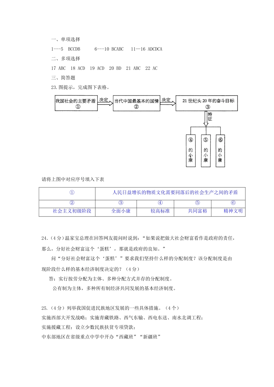 2015九年级试卷答案_第1页
