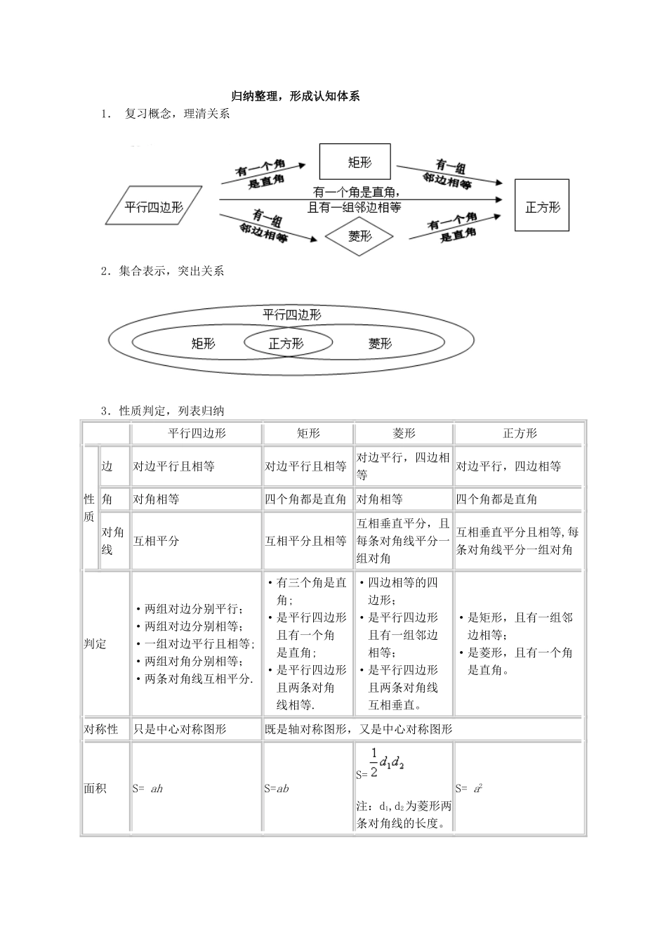 特殊四边形教案(学生卷)_第2页