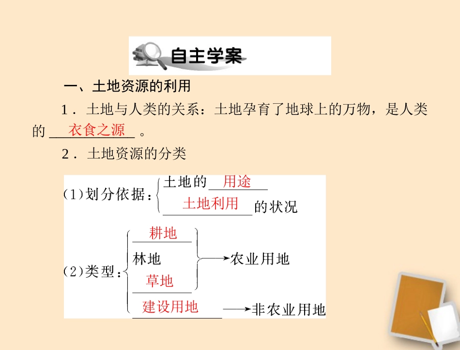 《土地资源》整理_第2页