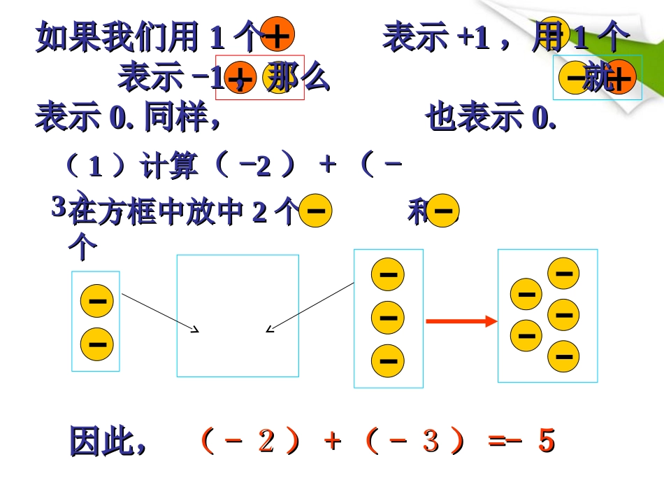 演算-有理数的加法_第1页