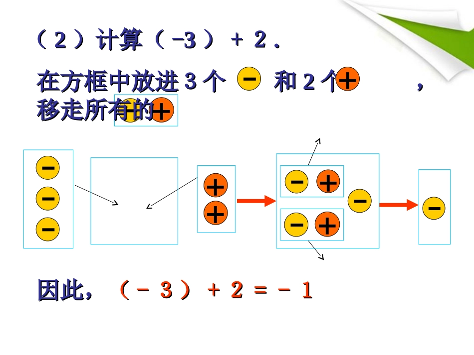 演算-有理数的加法_第2页