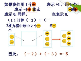 演算-有理数的加法