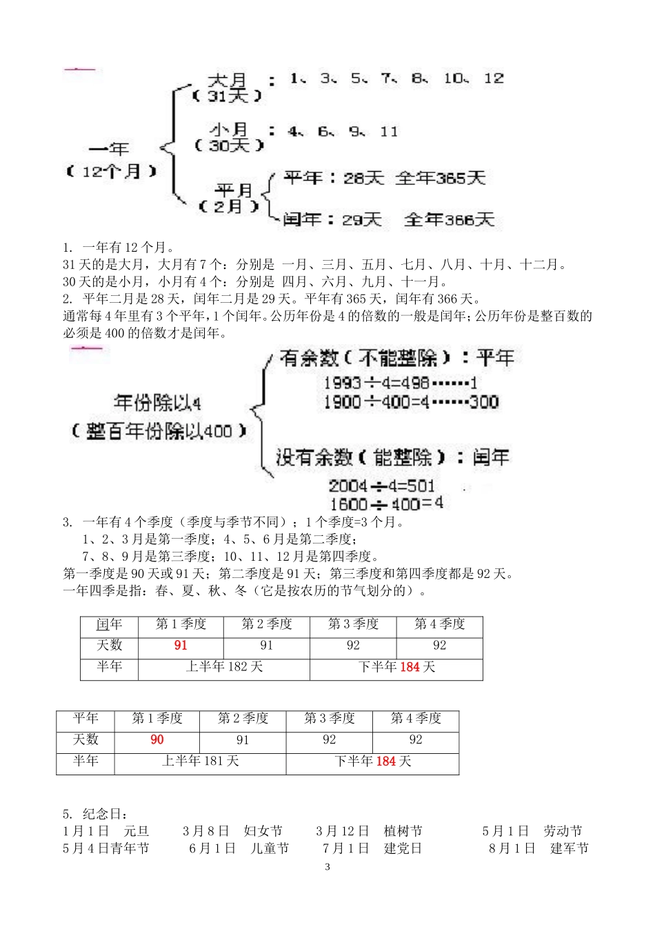 三下概念整理稿_第3页
