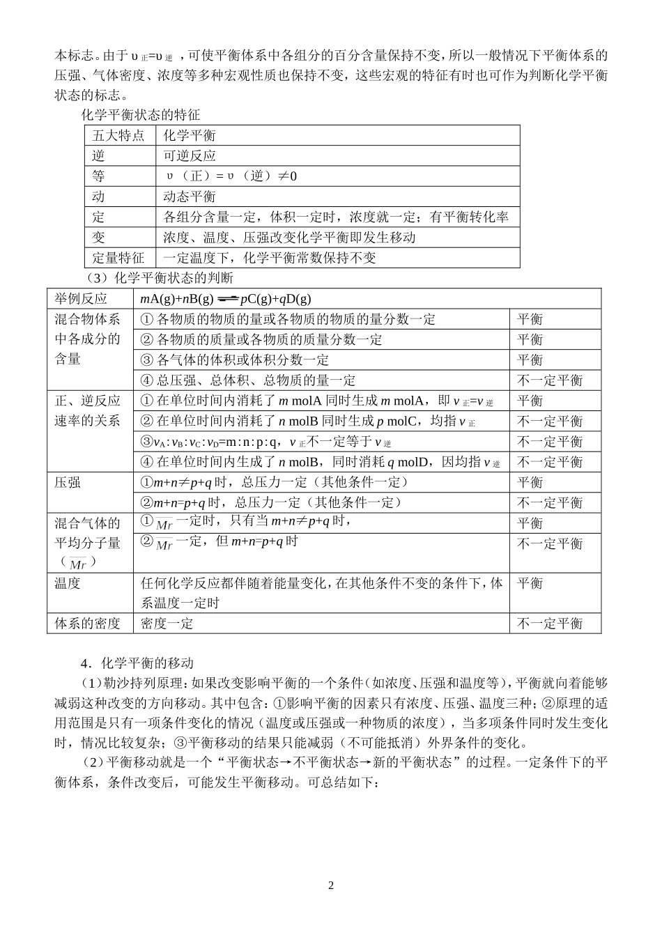 3化学反应速度和化学平衡的梳理和综合_第2页
