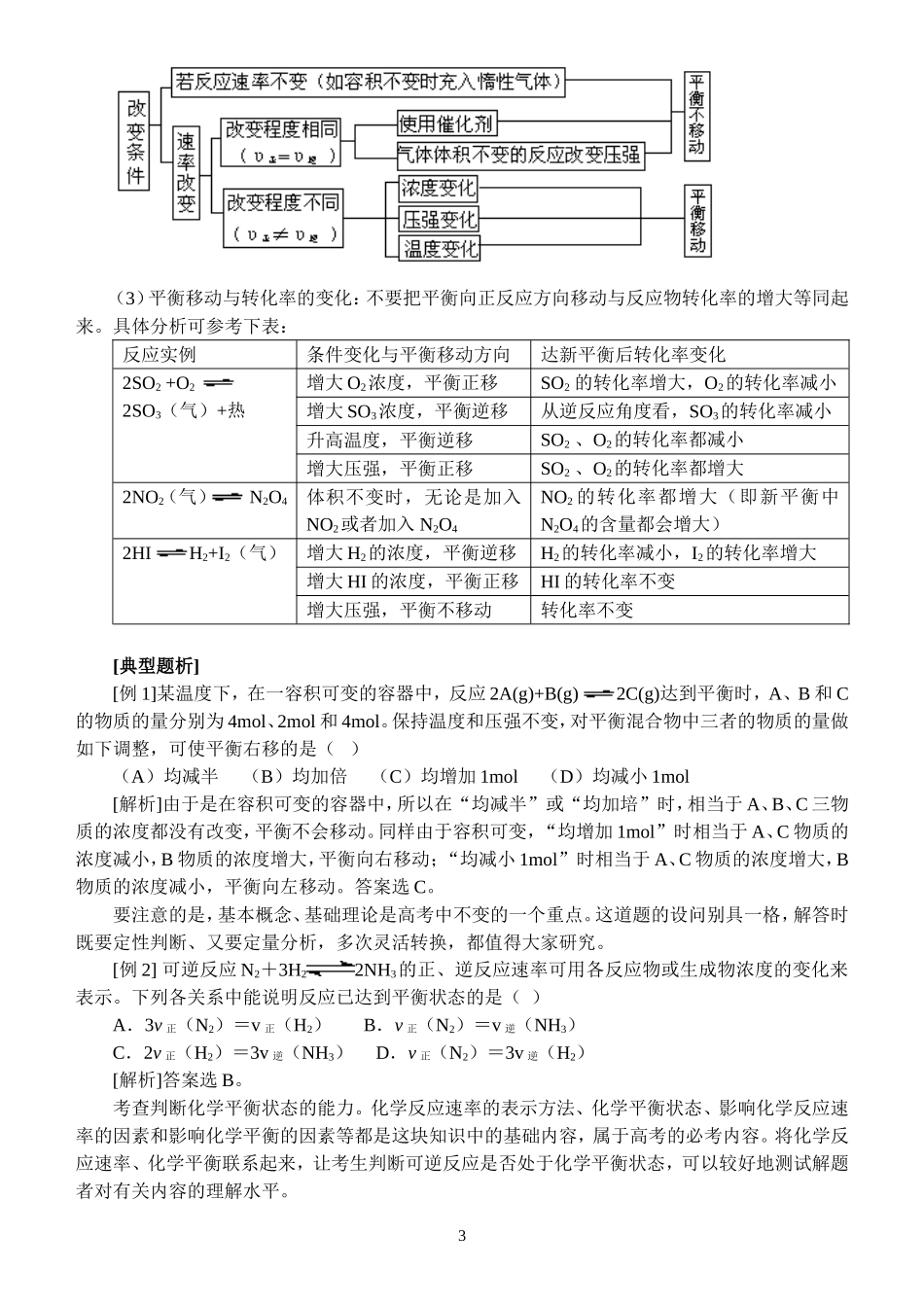 3化学反应速度和化学平衡的梳理和综合_第3页
