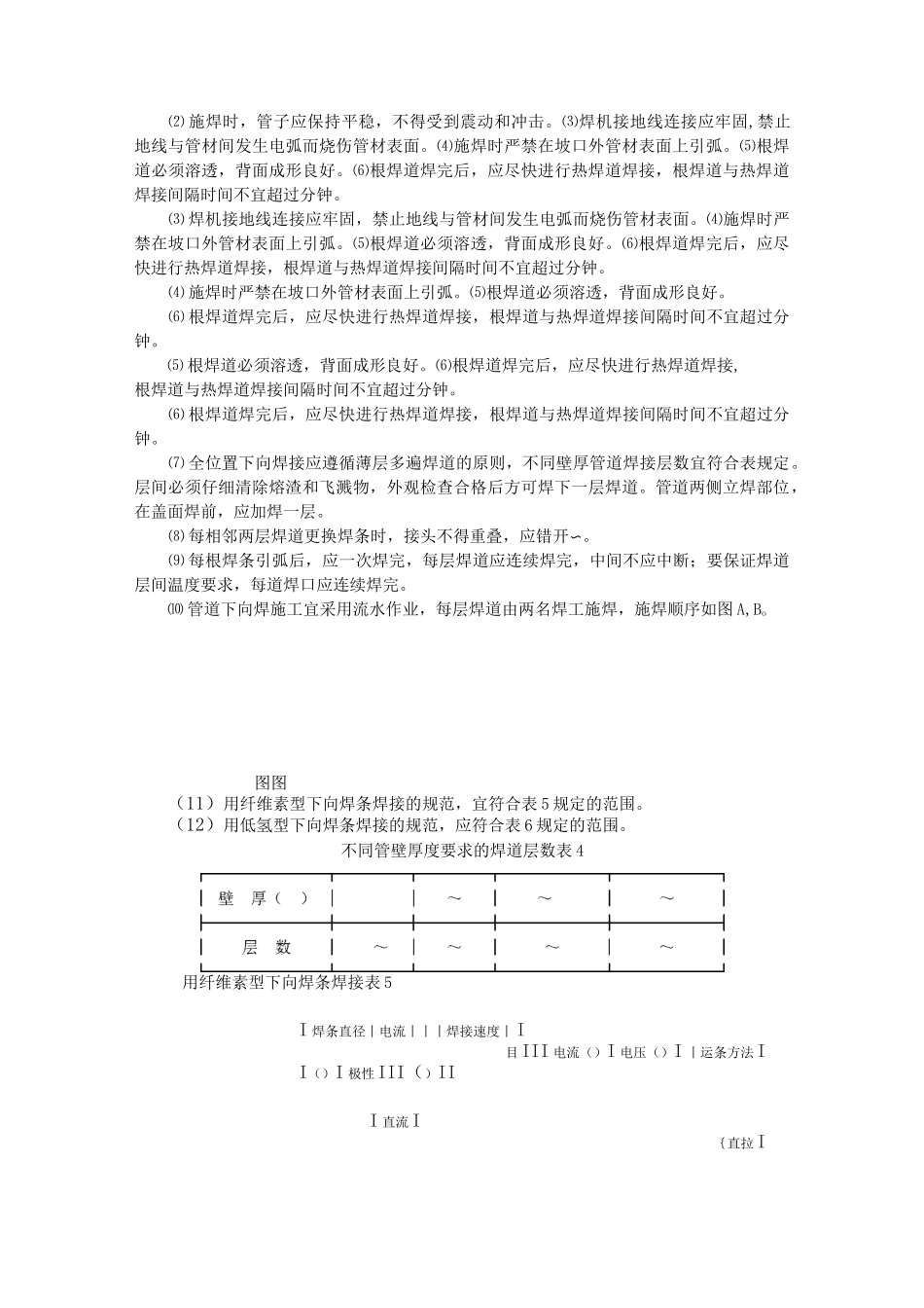 天然气长输管道下向焊施工工法_第3页