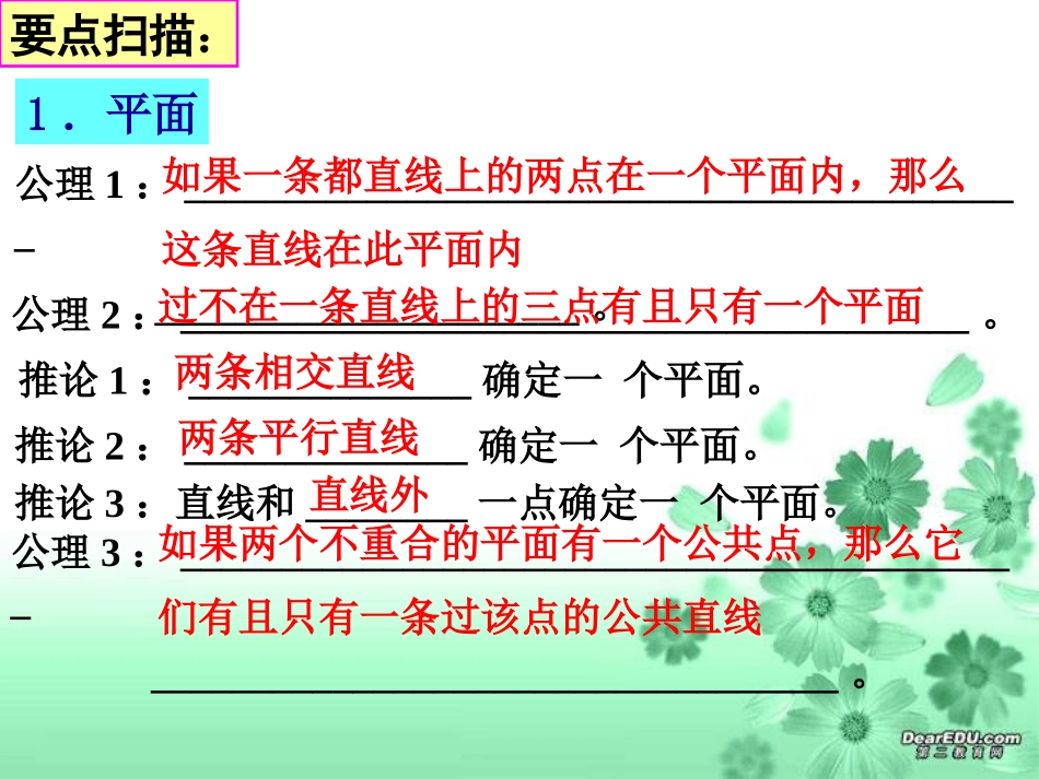 五、点、平面、直线之间的位置关系_第3页