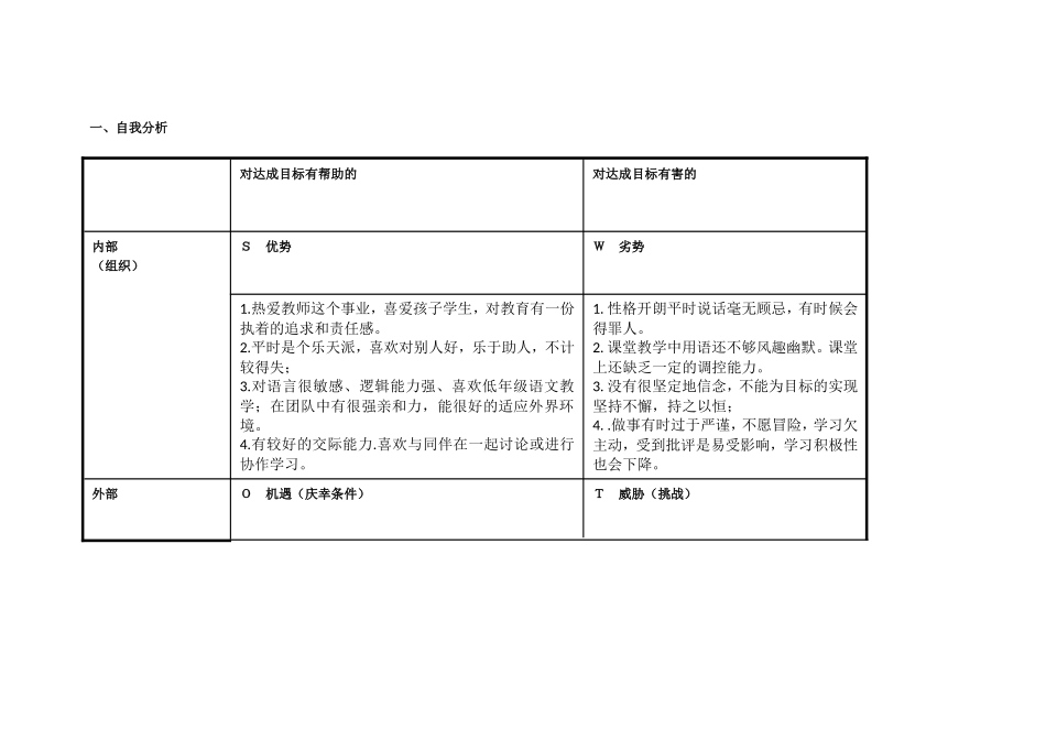 李赵璇个人自我诊断SWOT分析表_第1页