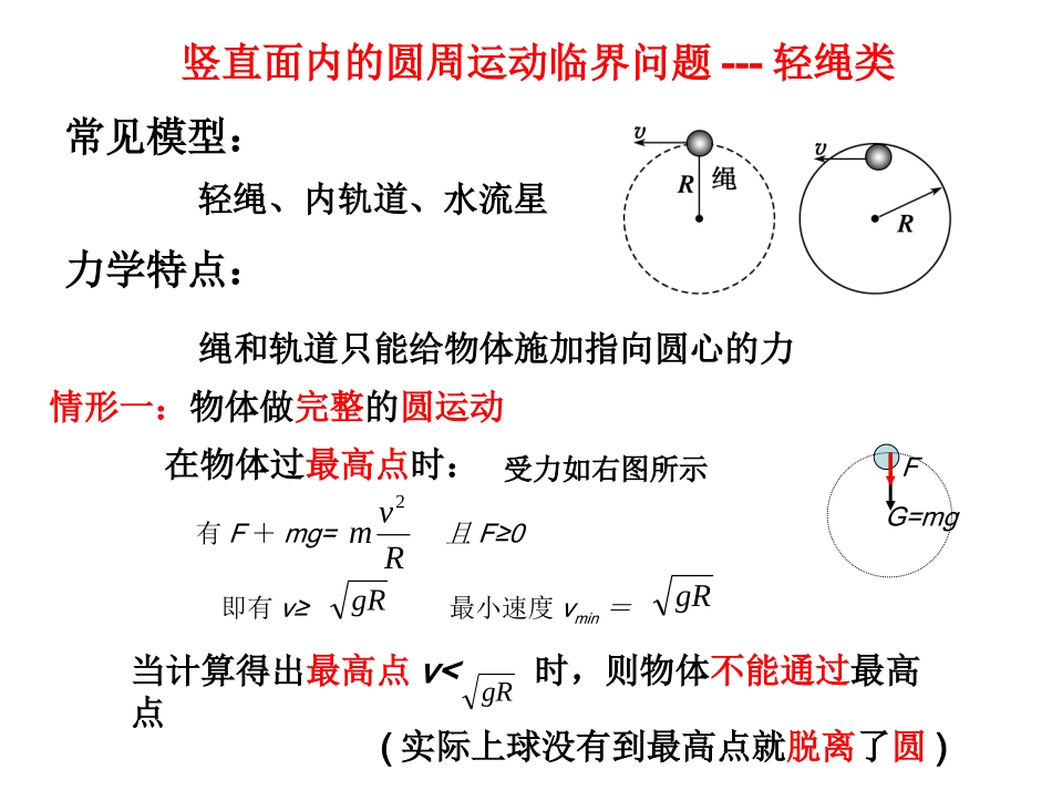 轻绳类问题-(1)_第1页