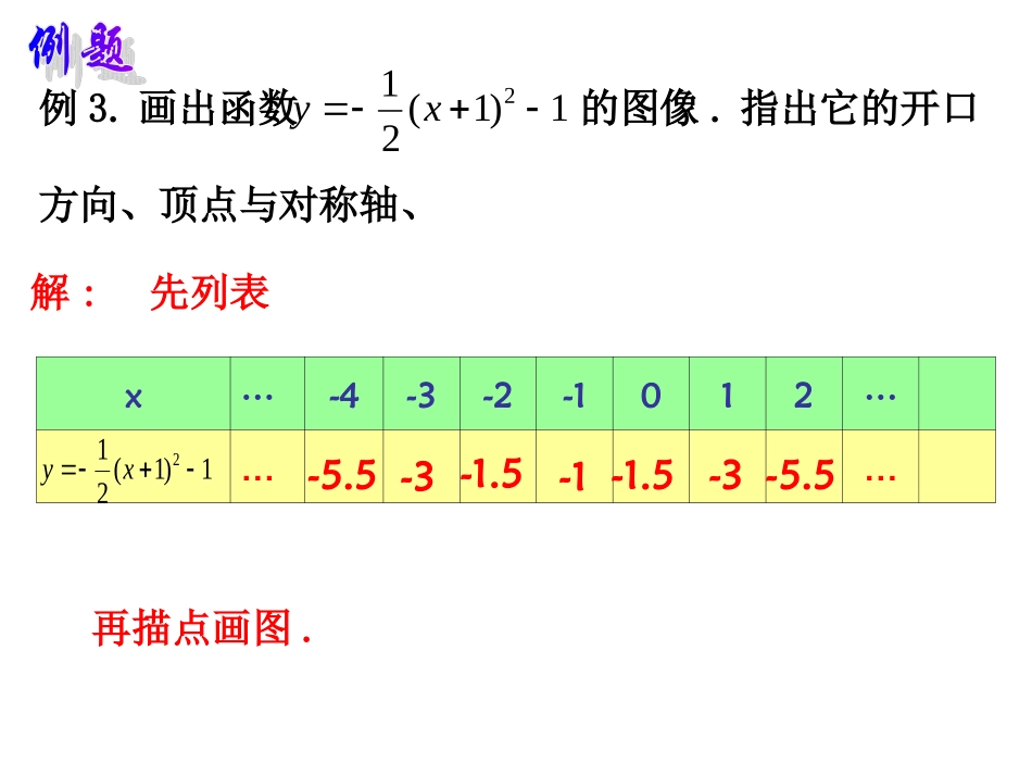 26.1.3二次函数的图像(第3课时)课件_第2页