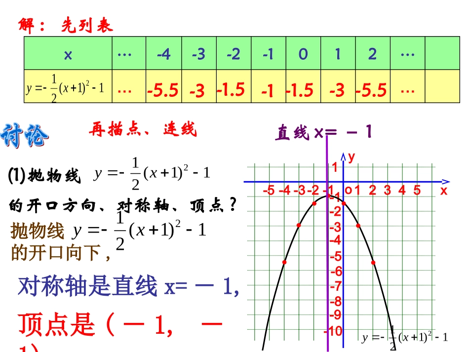 26.1.3二次函数的图像(第3课时)课件_第3页