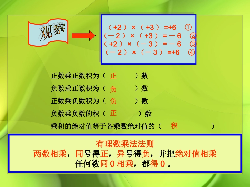 1.4.1有理数的乘法(第1课时)_第3页