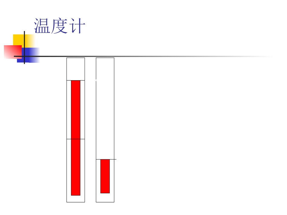 1.5有理数的减法第一课时_第3页
