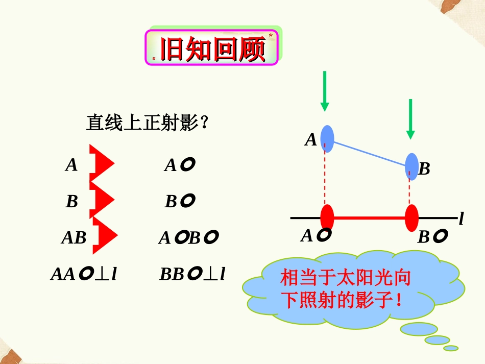 《2.1.2圆柱面的平面截线》课件1_第2页
