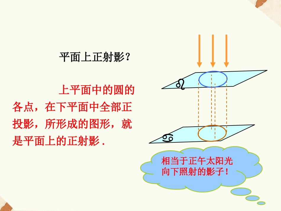 《2.1.2圆柱面的平面截线》课件1_第3页