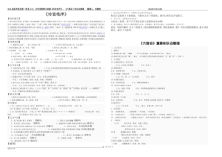 014伶官传序和六国论知识点答案