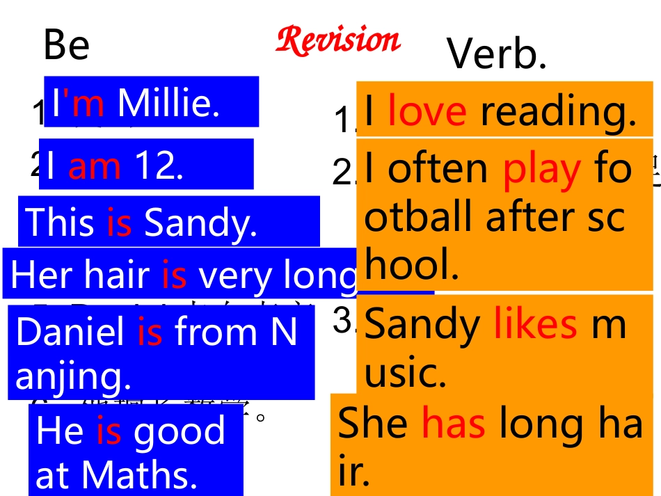 U1Grammar(1)_第3页