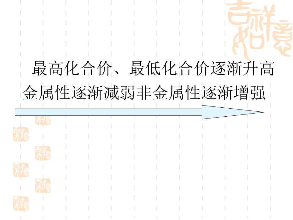第二节第二课时原子_第2页