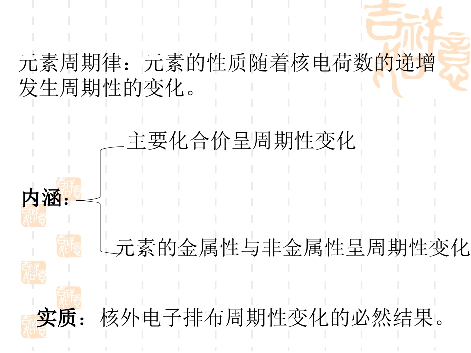 第二节第二课时原子_第3页