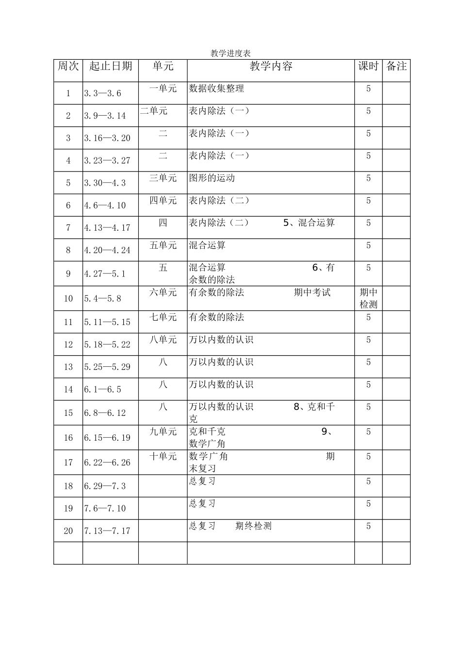 二年级教学计划表2015_第2页