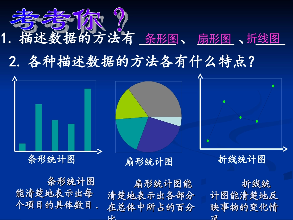 10.2直方图(第1课时).2直方图-(2)_第2页