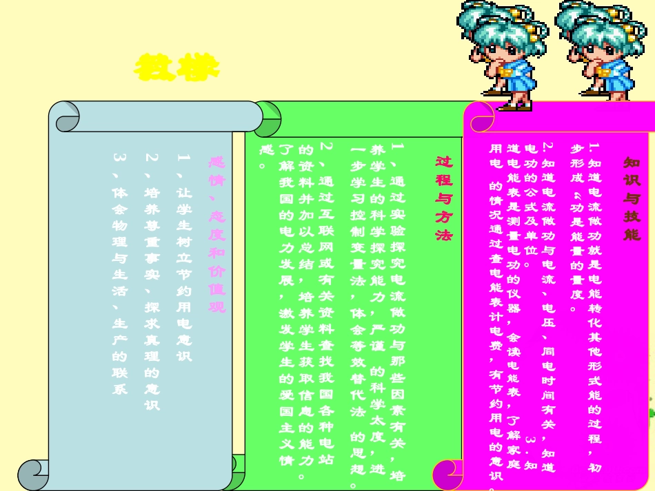 九年级物理电功和电能课件-北师大版_第2页
