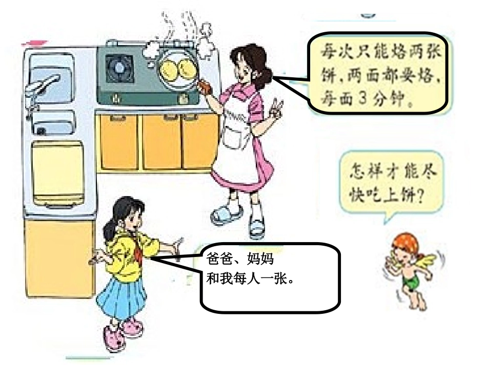 小学人教四年级数学烙饼问题-(7)_第2页