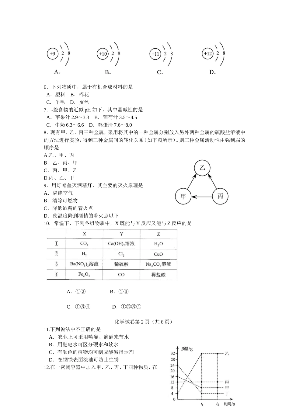 2015年南京市初中毕业生学业考试_第2页