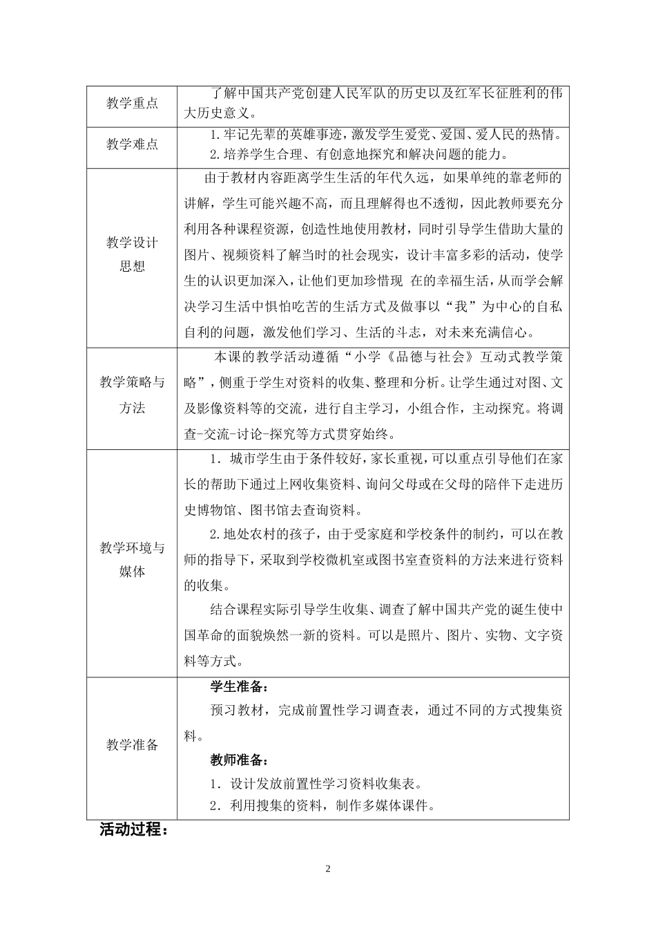 山东人民版小学六年级品德与社会上册《追寻先辈足迹》教案_第2页