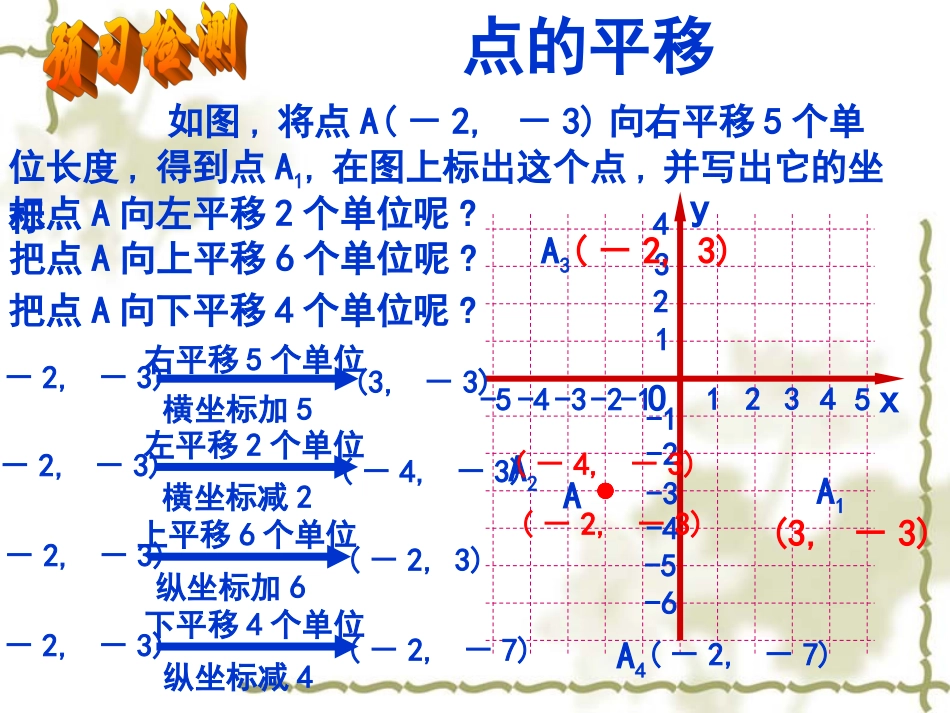 人教版七年级数学下册7.2.2用坐标表示平移.2.2-用坐标表示平移课件_第3页
