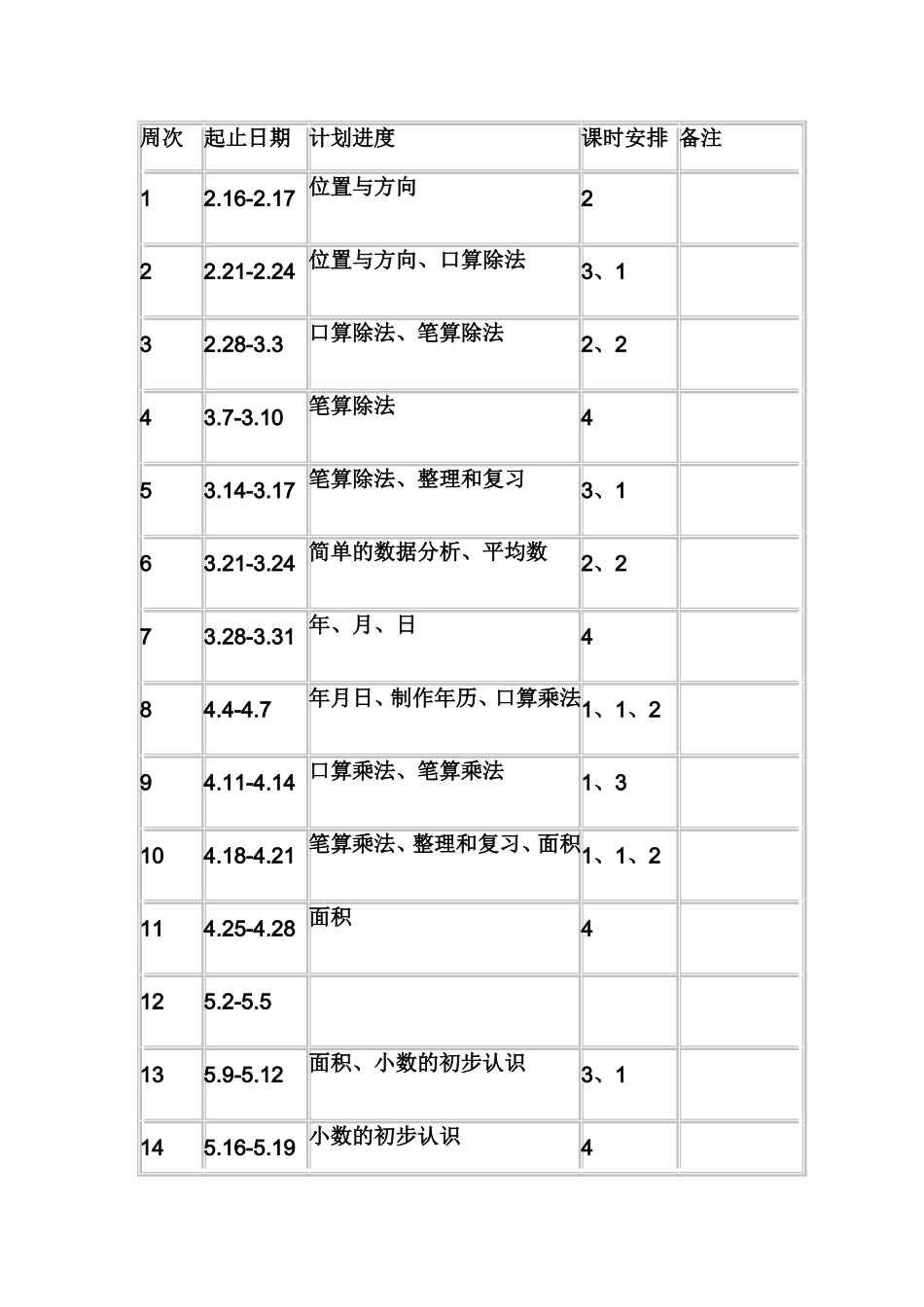 人教2011版小学数学三年级三年级下册数学教学计划_第3页