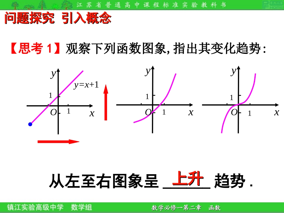 2.1.6函数的单调性定稿_第2页