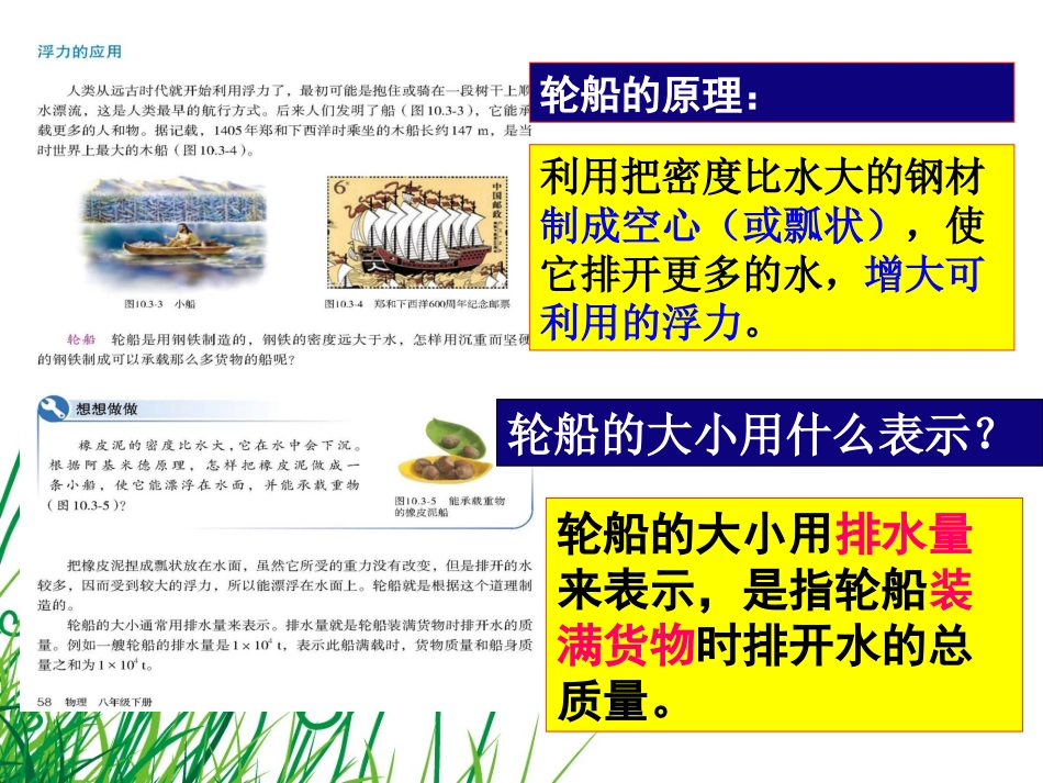 10.3物体的浮沉条件_第3页