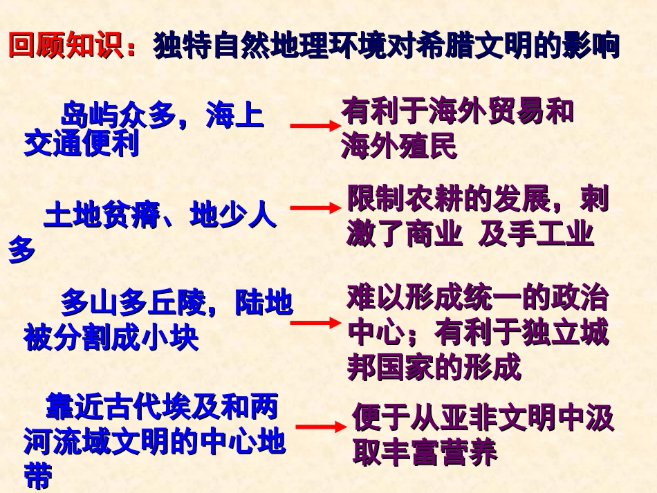 雅典向何处去_第3页