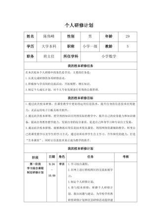 陈伟峰：个人研修工作计划