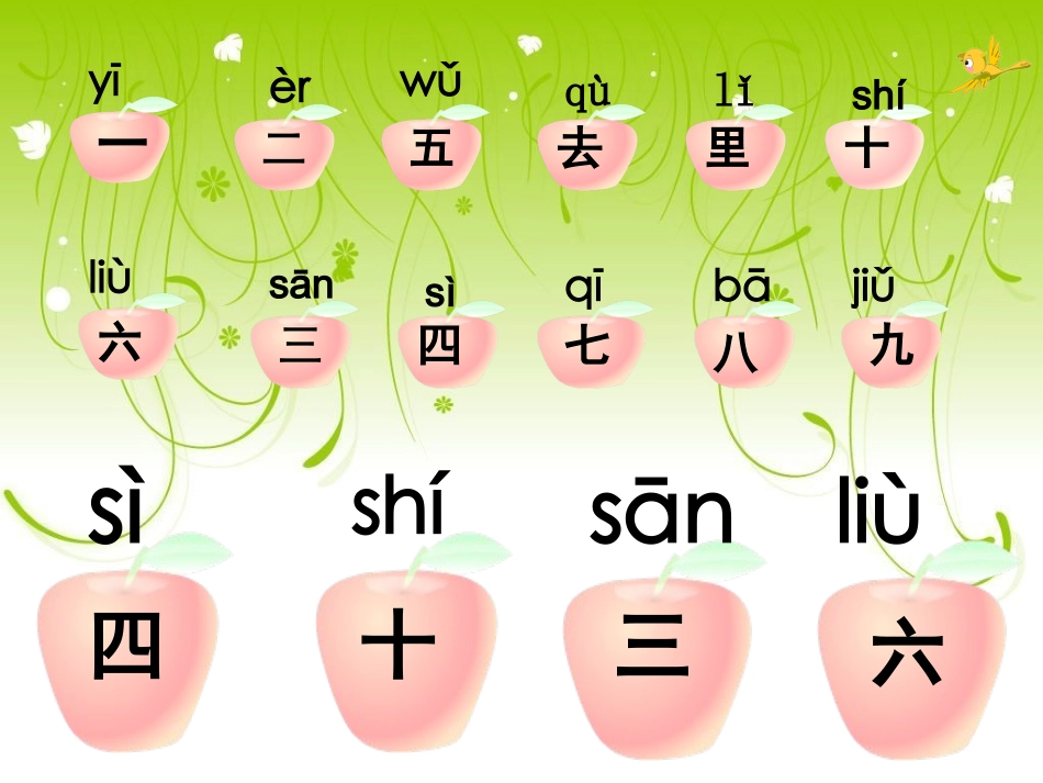 2015秋鲁教版语文一上《一去二三里》ppt课件2_第3页