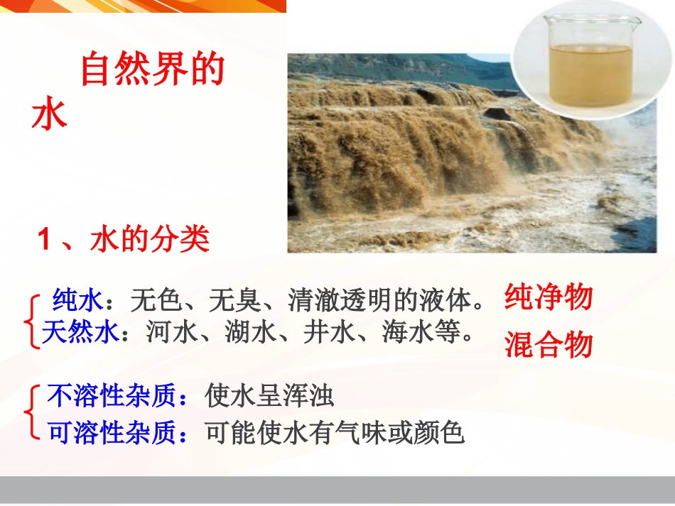 课题2-水的净化_第2页